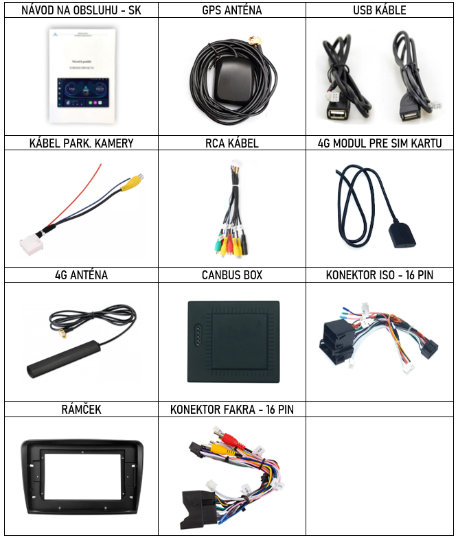 SK Prislusenstvo pre autorádio Xtrons IAP n pre Skoda Superb 2 s CarPlay AndroidAuto - evtech.sk